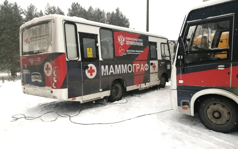 С 5 по 8 февраля в округе будет работать «Поезд здоровья»